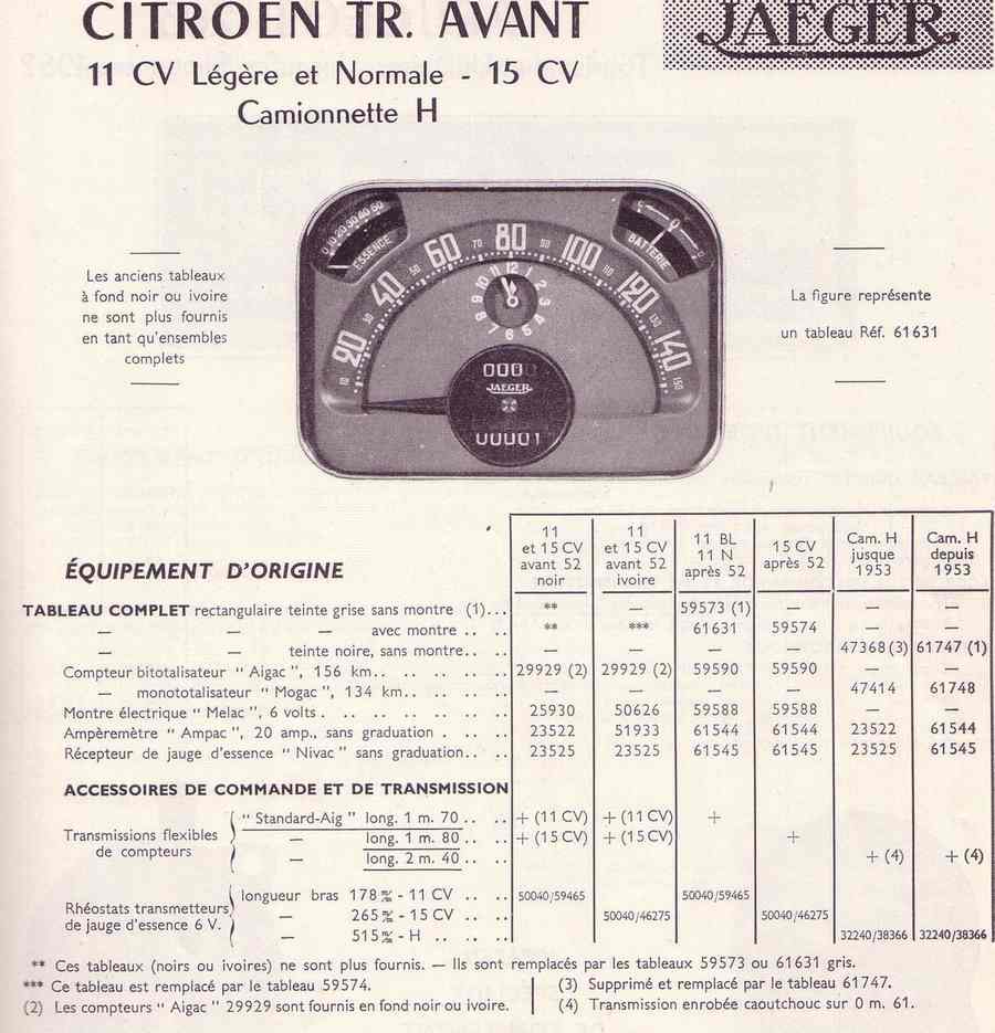 Copie de 2009-11-11-1-Compteur Traction-.JPG